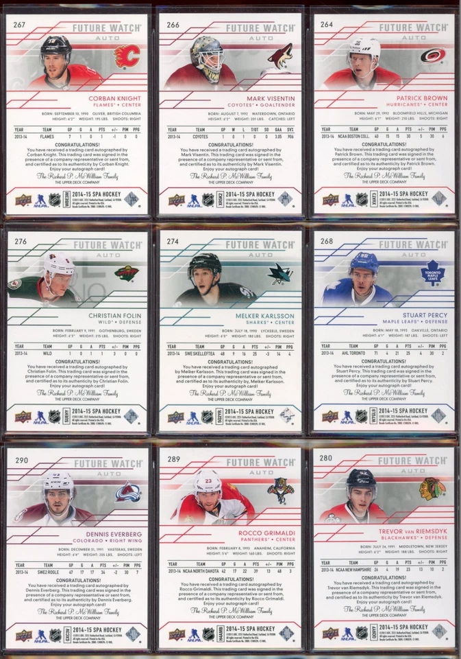 2014-15 SP Authentic Future Watch Autograph Rc xx/999  15 Card Lot - Image 2 of 4