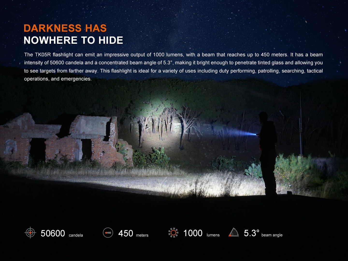 Fenix TK05R Tactical Mini LED Torch - 1000 Lumen Max