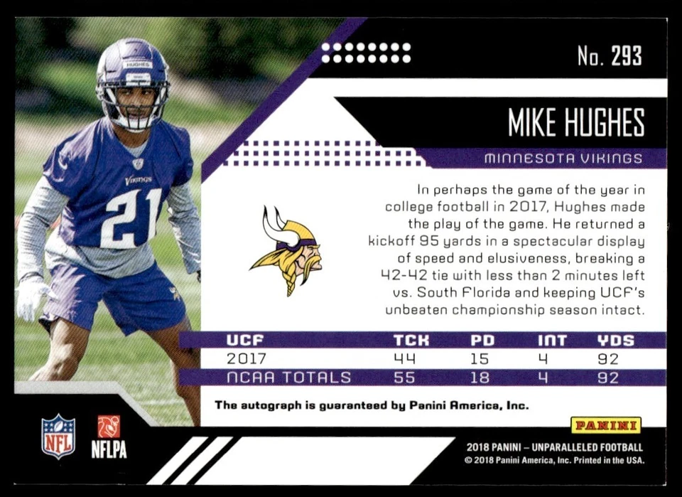 2018 Panini Unparalleled Rookie Signatures Mike Hughes Rookie Auto Minnesota - Image 2 of 2