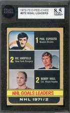 1972-73 O-Pee-Chee #272 Esposito/Hadfield/Hull KSA 8.5 HOF *DS1586