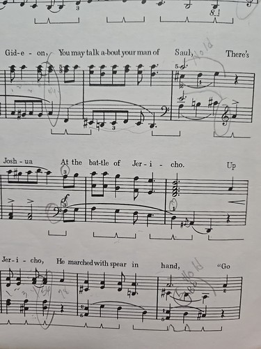 Spiritual Cameos Piano Transcriptions Music Dorothy Strohman & John Schaum - Picture 15 of 18