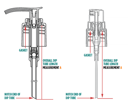24/410 WHITE LAGUNA LOTION PUMP lock head 8 3/4" DIP TUBE -bag of 100 - Picture 5 of 5