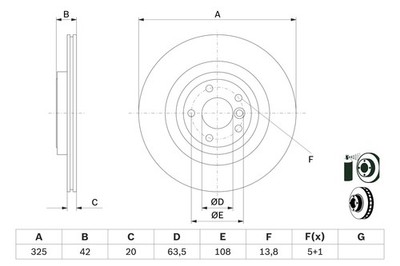 Bosch 0 986 479 E61 Brake Disc for Jaguar, Jaguar (Chery), Land Rover
