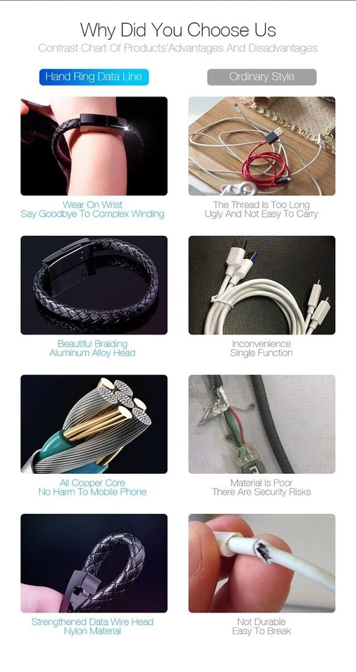 -49% MEJOR Calidad Pulsera Cuero Trenzado Negro Cargador Sincronización iOS Android Tipo C Foto 3 de 4