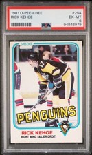 1981 O-PEE-CHEE 254 RICK KEHOE PSA 6
