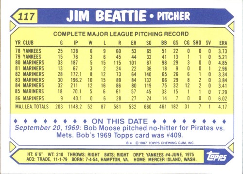 1987 Topps TIFFANY MLB Singles Choisissez vos joueurs d'équipe GLOSSY préférés #2 - #266 - Photo 244 sur 520