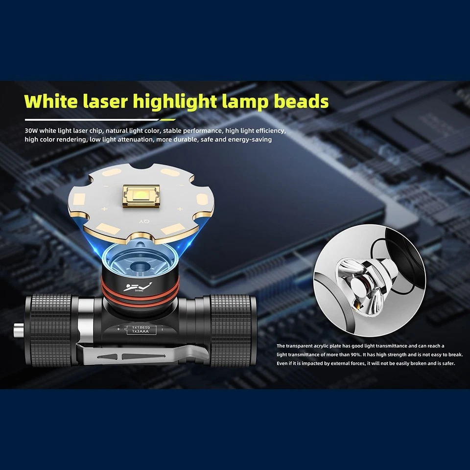 Lampe frontale essentielle de plongée légère et efficace lumière sous-marine - Photo 3/4