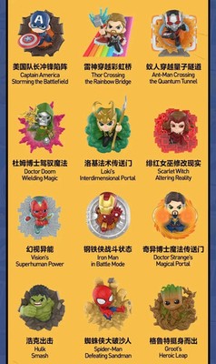 POP MART Marvel Across The Infinite Series Figures Confirmed Blind