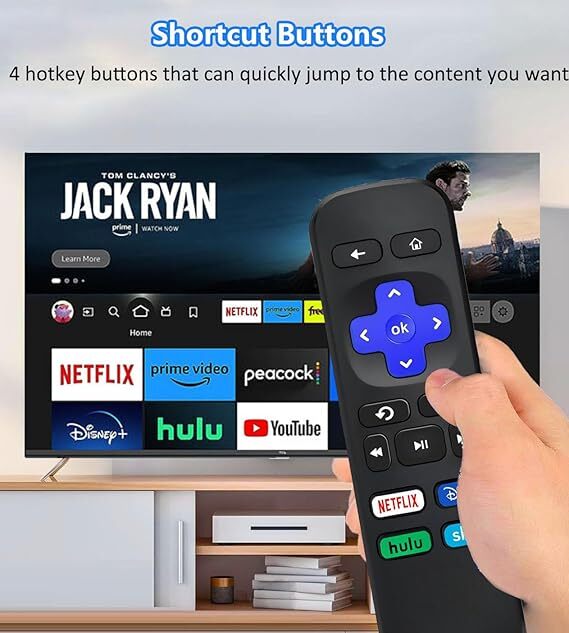 Roku For Peacock 2Pcs New Replacement Remote Control Fit For Roku