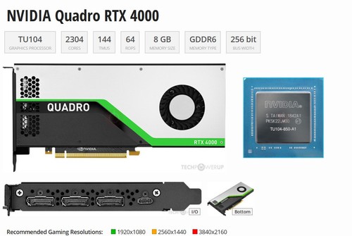 Nvidia Quadro RTX 4000 8GB GDDR6 Video Graphics Card 900-5G160-0350-000 AB