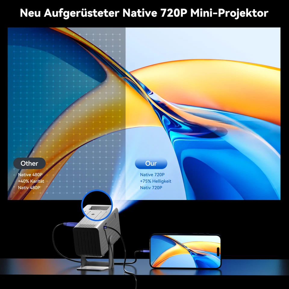 4K Mini Tragbar Beamer 10000LMS Power Bank Powered Bluetooth Heimkino HDMI USB - Bild 2 von 4