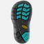 AnzeigeKinder Sandalen | Deutschland | Sandalen Für Kinder