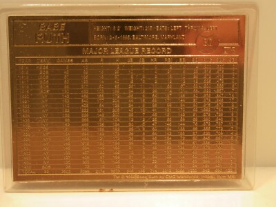 Babe Ruth #30 22KT Gold Foil Baseball Card Sealed In Holder CMG