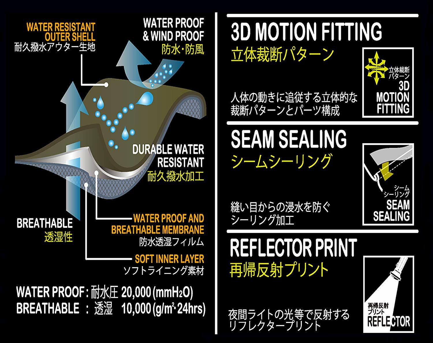 Abu Garcia Beginning In 18 Rainwear Top And Bottom Set Standard Rain Suit S For Sale Online Ebay