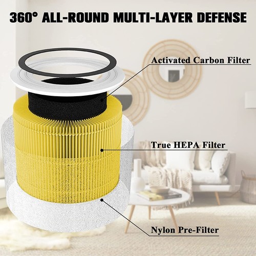 2 Pack Core 300 Replacement Air Filter for LEVOIT Core 300 Air Purifier - Picture 2 of 4