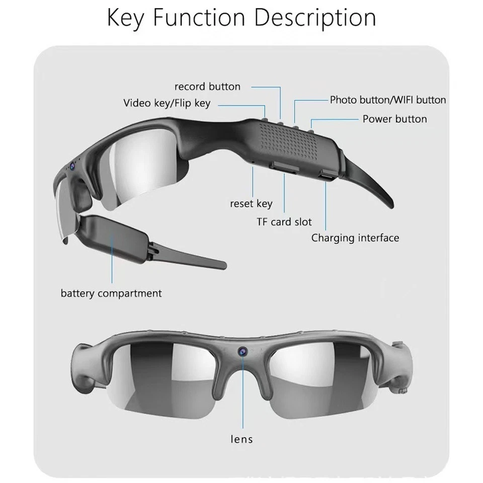 2025 Video Recording Eyewear/Sunglasses Smart Glasses Wireless Bluetooth Headset - Image 4 of 4