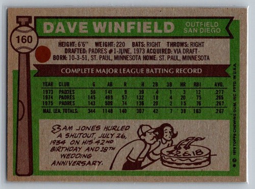 Dave Winfield 1976 Topps #160 - Picture 2 of 2