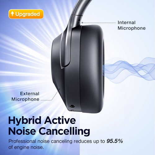 Pro-Level Hybrid ANC Bluetooth Headphones, HD Sound, Deep Bass, 30H Playtime - Picture 3 of 12