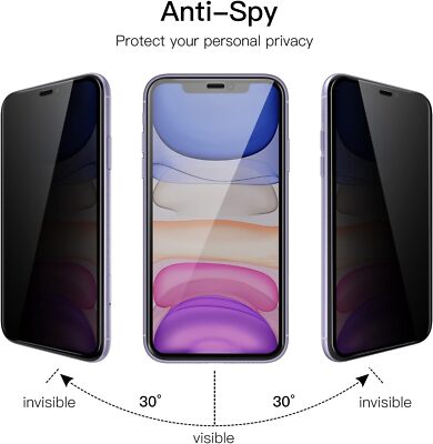 For iPhone 11 ,Anti Spy Privacy Tempered Glass Screen Protector,Full Coverage