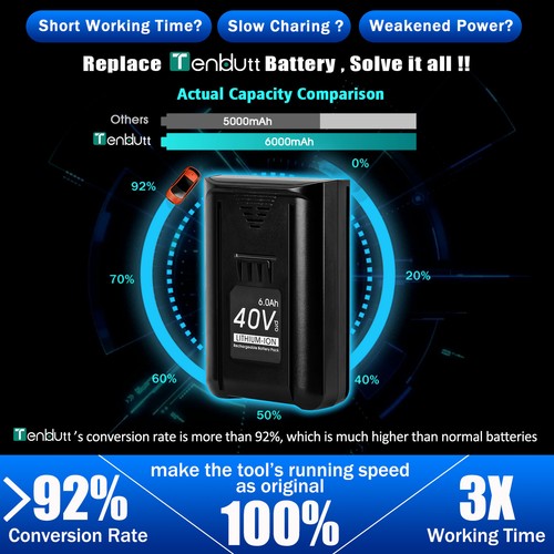 4Ah / 6Ah Lithium Ion Battery For Kobalt 40V Max KB540C-06 KB245-06 KB240-06 New - Picture 46 of 50