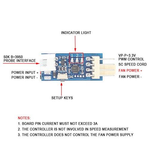 DC 5V or 12V PWM 4-Wire Fan Temperature Controller 50K B=3950 For PC Fan - Picture 2 of 10