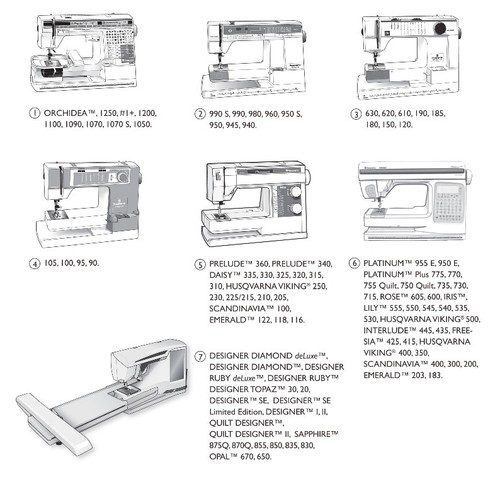 3 mm Sämmerfuß 411-8520-45 Original Wikinger Husqvarna Nähmaschine für 1-7 - Bild 5 von 5