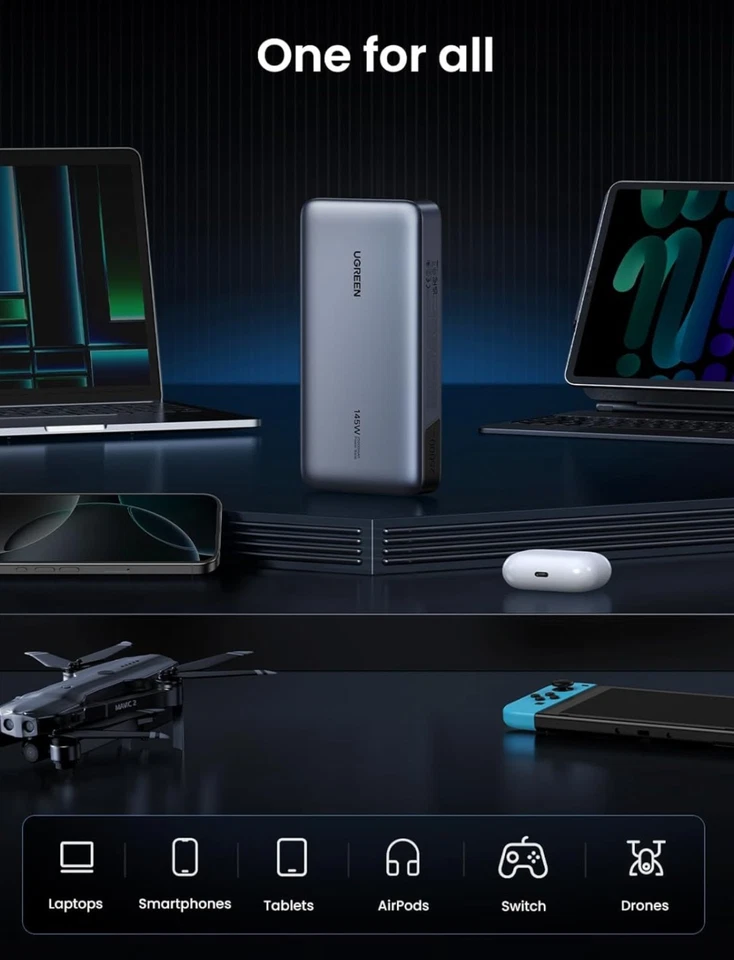 Banco de alimentación para portátil 145 W 25000 mAh, 140 W PD3.0 carga rápida, cargador portátil de 3 puertos Foto 4 de 4