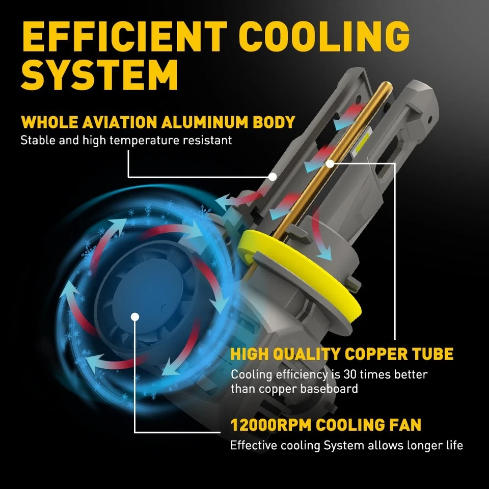 H11 H8 LED Headlight Bulb Hi/Low Beam 100W 60000LM Super Bright 6000K White 2/4X - Image 3 of 4