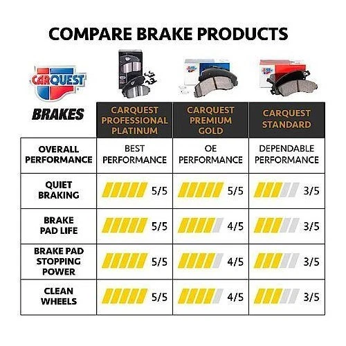 Pastillas de freno traseras Mazda 6/Protege/Protege5/RX-7 1991-2005 Foto 2 de 3