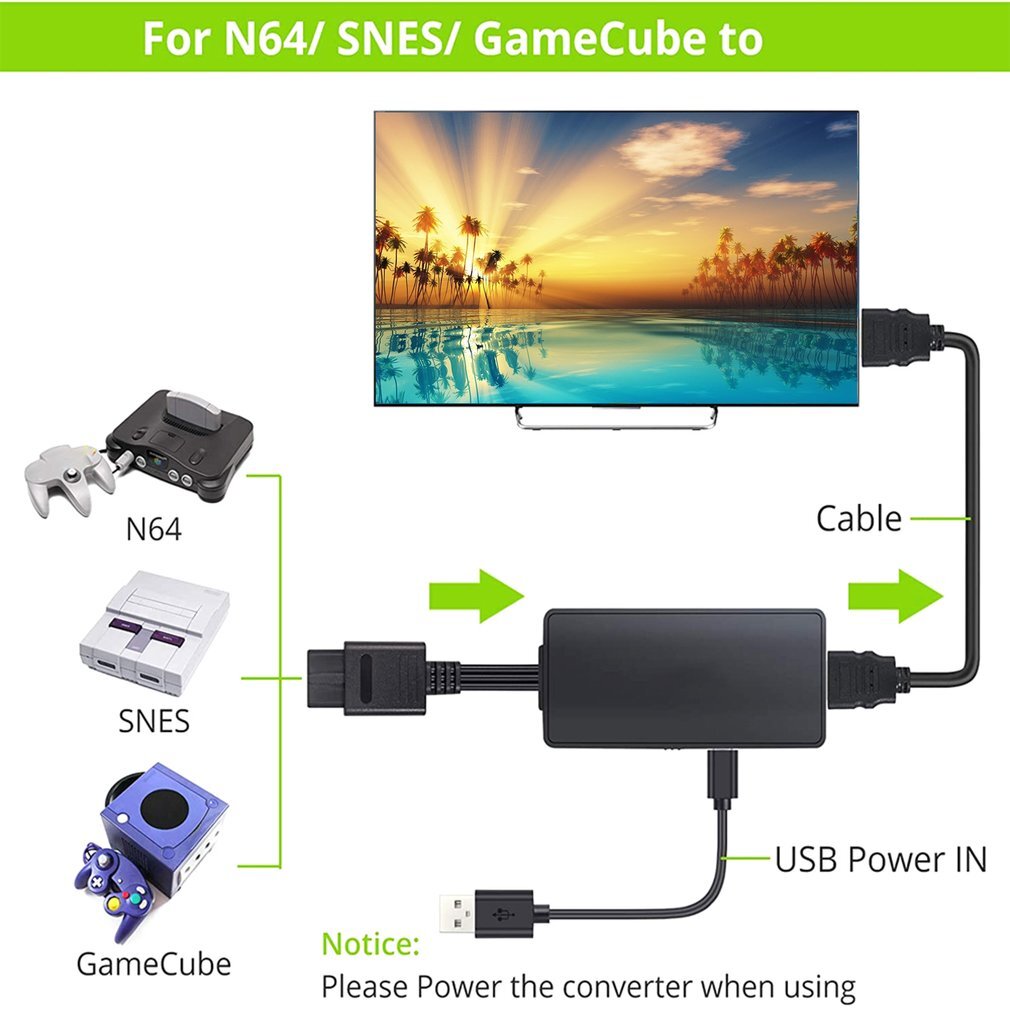 1080P For N64/GameCube/SNES to HDMI Converter Adapter TV Video HD
