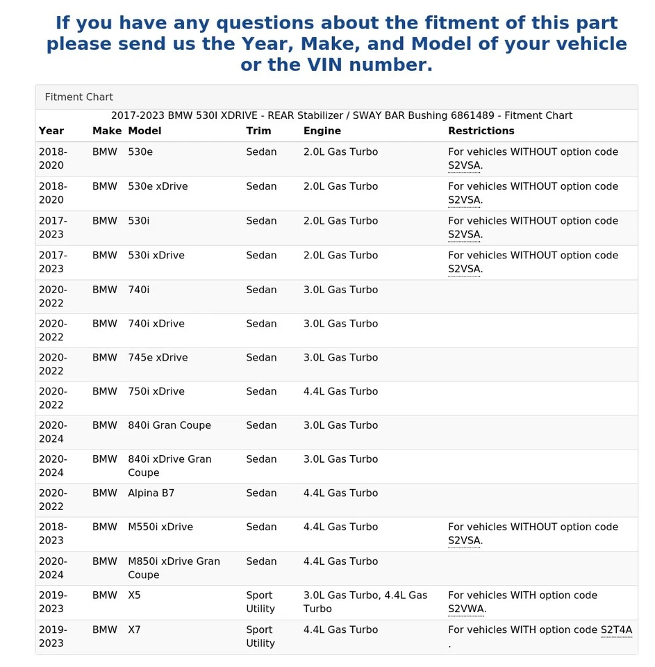 BMW 530I XDRIVE 2017-2023 - Estabilizador trasero / Buje de barra estabilizadora 6861489 Foto 4 de 4