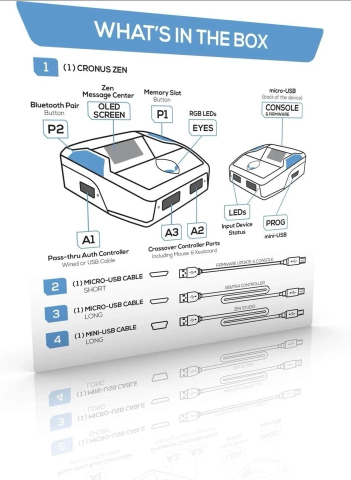 Emulador Controlador Cronus Zen para Xbox, Playstation, Nintendo y PC Foto 3 de 4