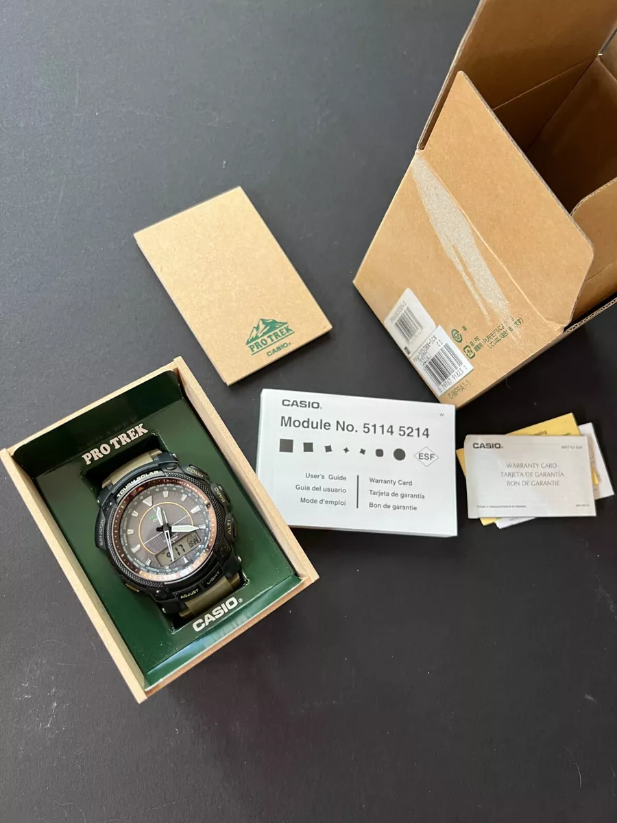 Tough sales solar movement