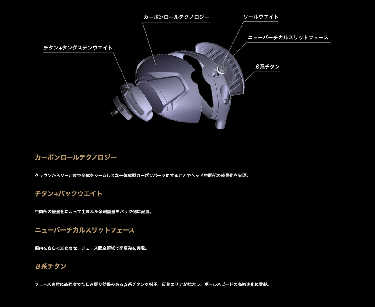 TW767 PROTOTYPE-LS 10.5° VIZARD EZ-A 6 X TW767 LS Driver | Drivers | Honma Golf