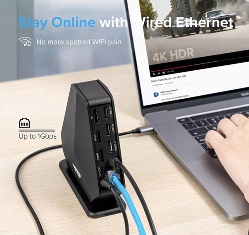 4URPC USB C Triple 4K 15-In-1 Display Docking Station For Mac and Windows - 第 5/8 張圖片