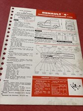 Revue technique Renault R4