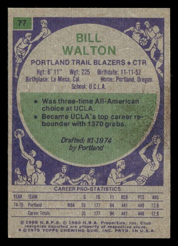 1975-76 Topps Bill Walton #77 Portland Trail Blazers EX/EX-MT Y6563 - Picture 2 of 2