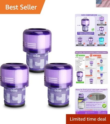 3 Reusable Replacement Filters for Dyson V11 & V15 - Dust & Allergen Protection
