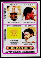1980 Topps #282 Ricky Bell / Isaac Hagins / Lee Roy Selmon - EX