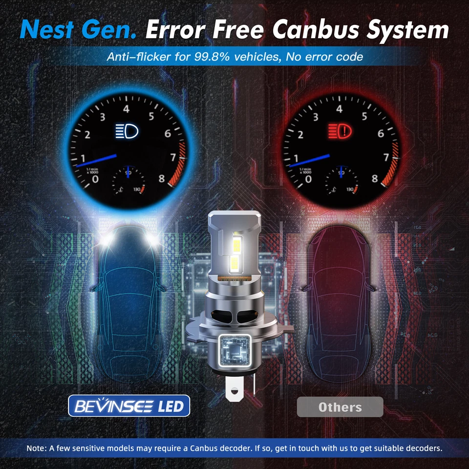 2x Bombillas LED H4 HS1 70W 6000K para Kawasaki ZX750 Ninja ZX-7R 1989-2003 Foto 4 de 4