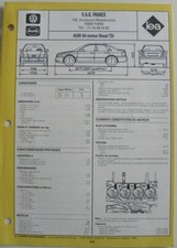 Revue technique Audi A4