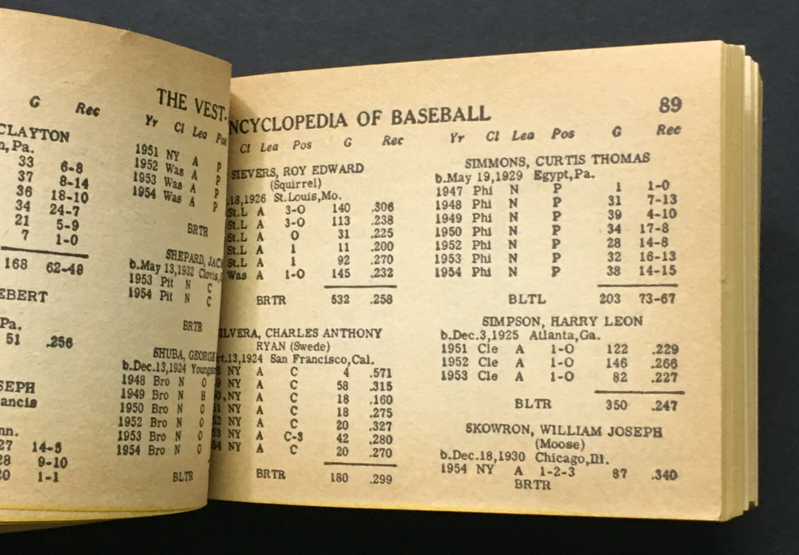 1956 Vest Pocket Encyclopedia Of Baseball Vintage Old Advertising Major