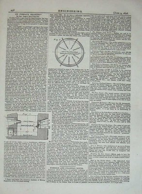 Alter antiker Druck 1876 Technik Diagramme Ofen Herde New York City 19.