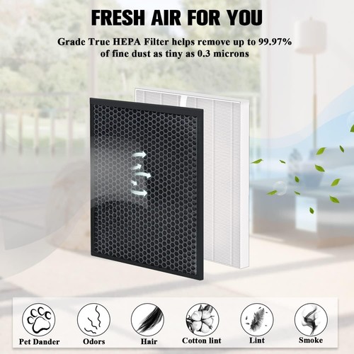 Replacement HEPA Carbon Filters Kit for Winix Australia Zero+ PRO Air Purifier R - Picture 3 of 4