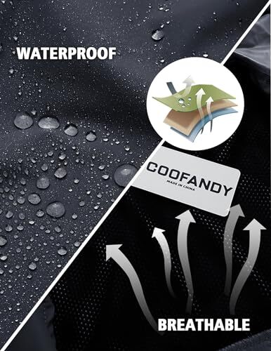 Men's Rain Suit 2 Piece Waterproof Breathable Rain Gear XX-Large Navy Blue - Picture 4 of 7