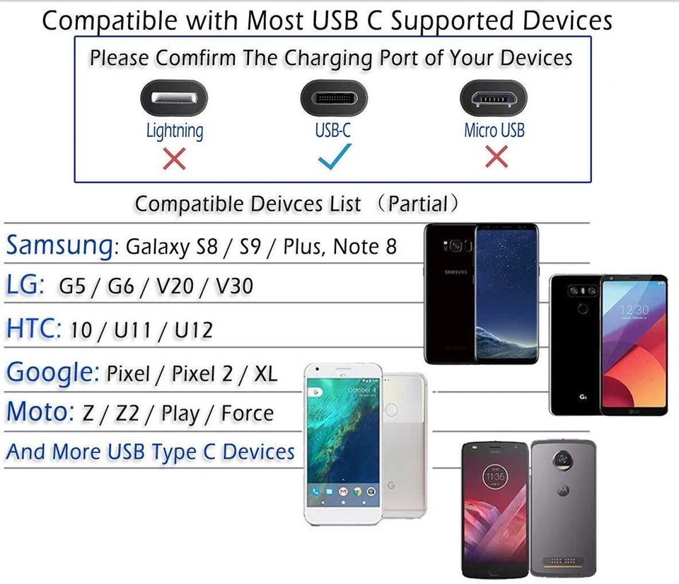 CABLE CARGADOR LUZ LED PARA TODOS LOS TELÉFONOS Y DISPOSITIVOS REVERSIBLES TIPO MICRO-C Foto 4 de 4