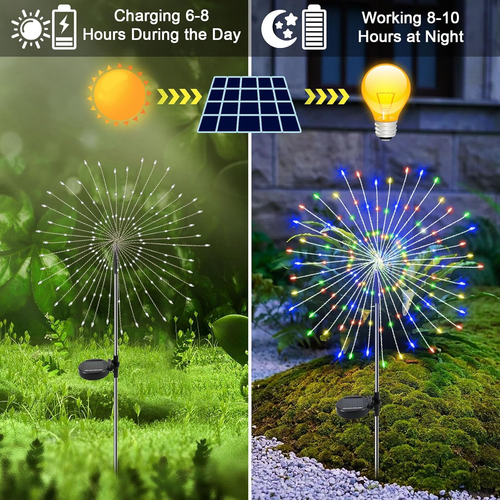 Solar Garden Lights Outdoor, 2 Pack 120LED Twinkling Solar Firework Lights Decor - Picture 2 of 12