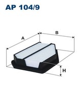 Luftfilter Filtron Ap 104/9 Filtereinsatz FüR Fn Civic Fk Honda 8 Hatchback Type
