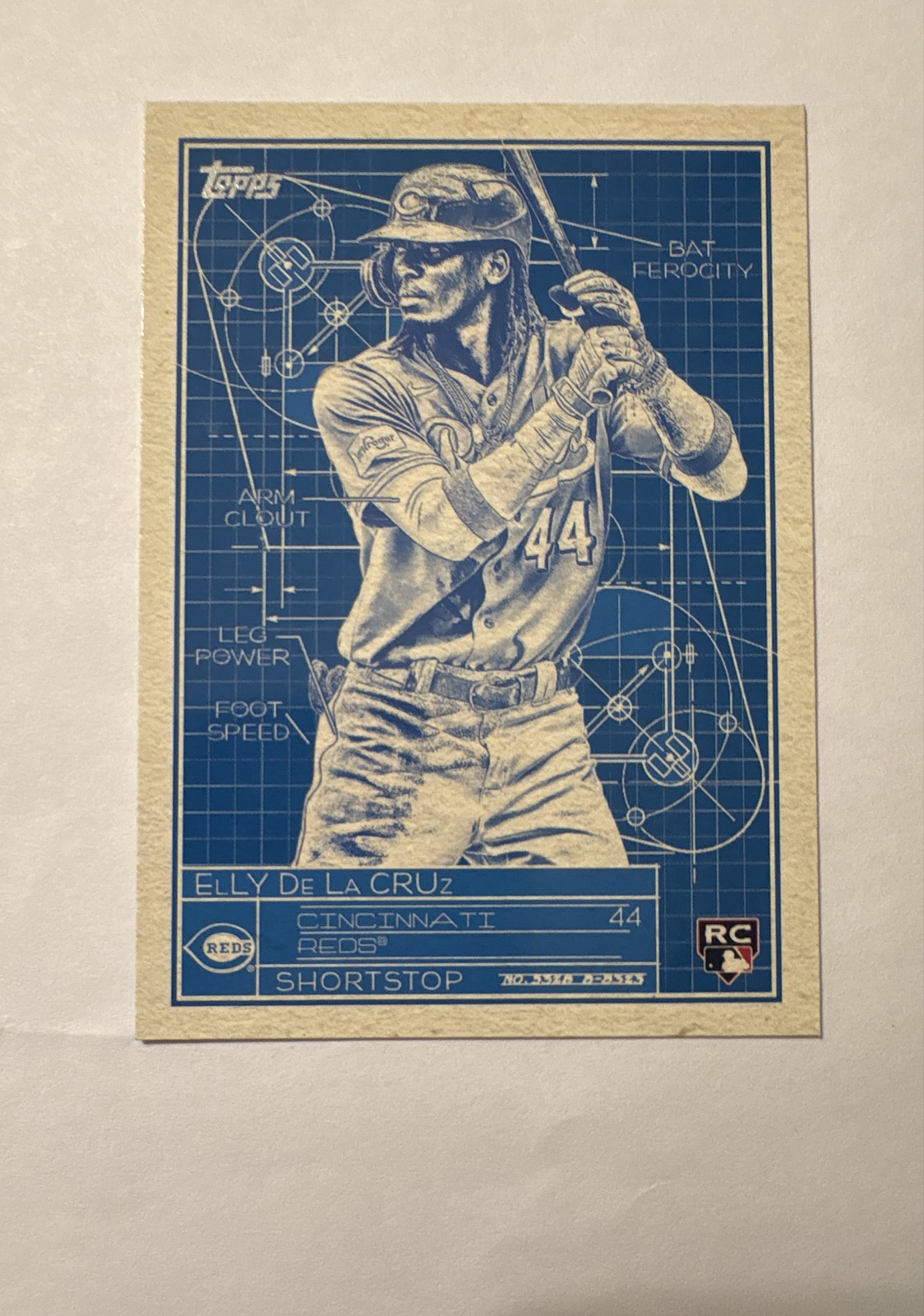 2024 Topps Series 1 - Superstar Blueprint Elly De La Cruz #SB-15 (RC)