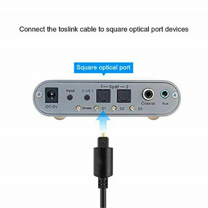 15FT Premium Digital Audio Optical Optic Fiber Cable Toslink SPDIF Cord 15 ft HD - Image 4 of 4